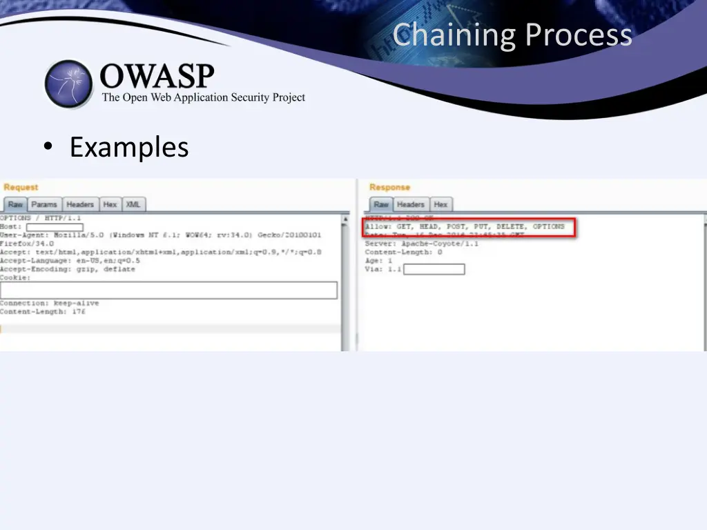 chaining process 6