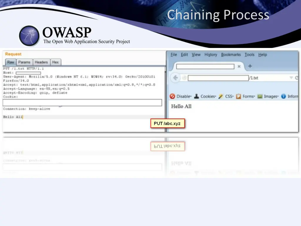 chaining process 7