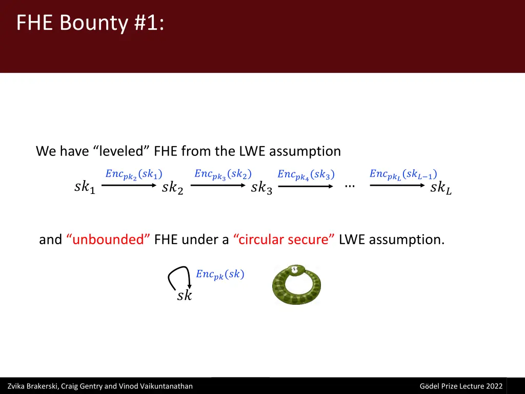 fhe bounty 1