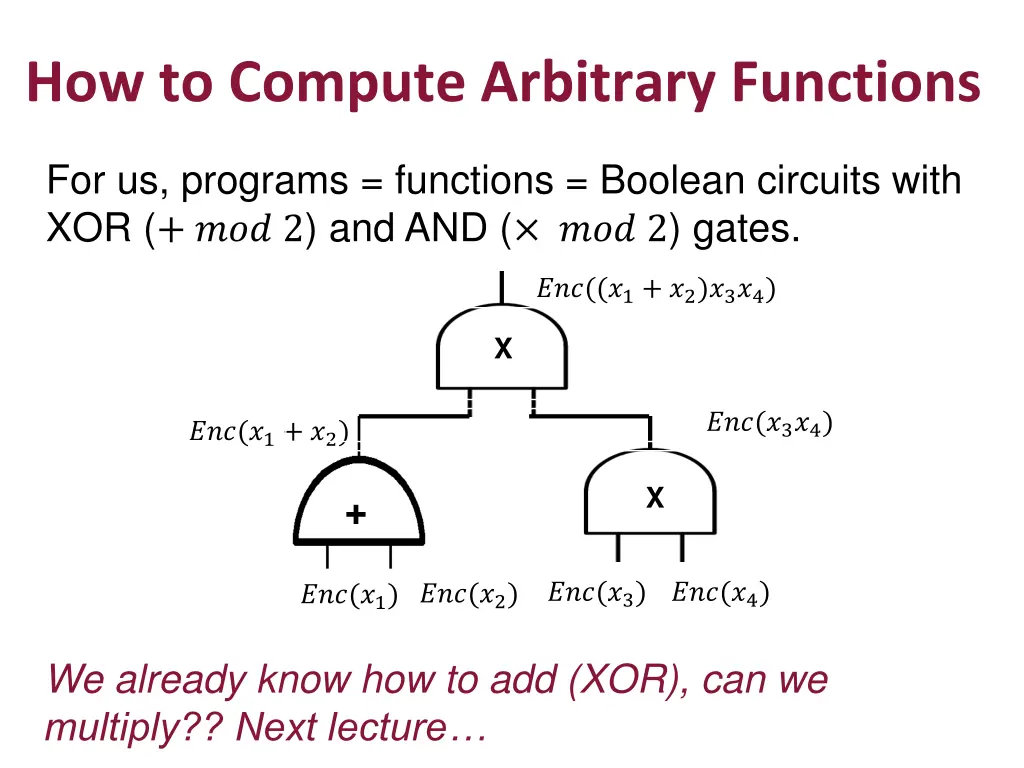 how to compute arbitrary functions 1