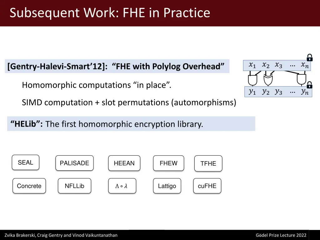 subsequent work fhe in practice