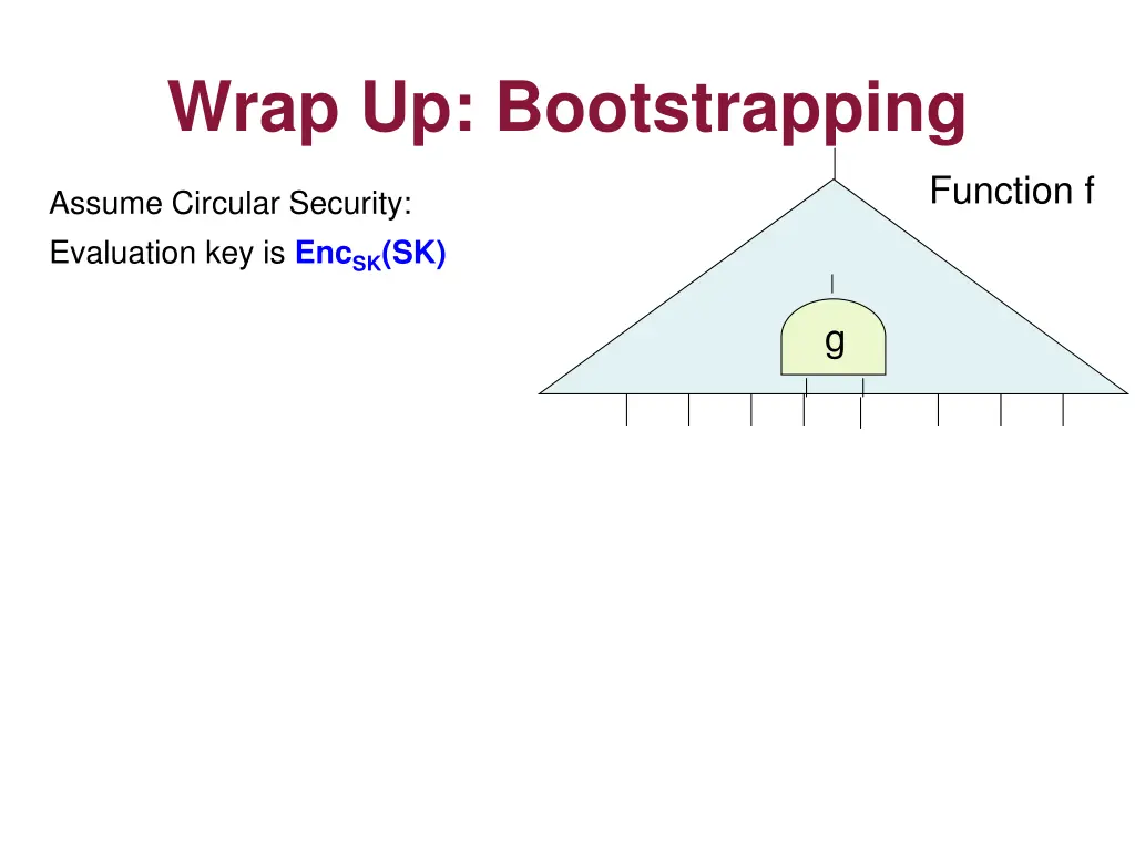 wrap up bootstrapping