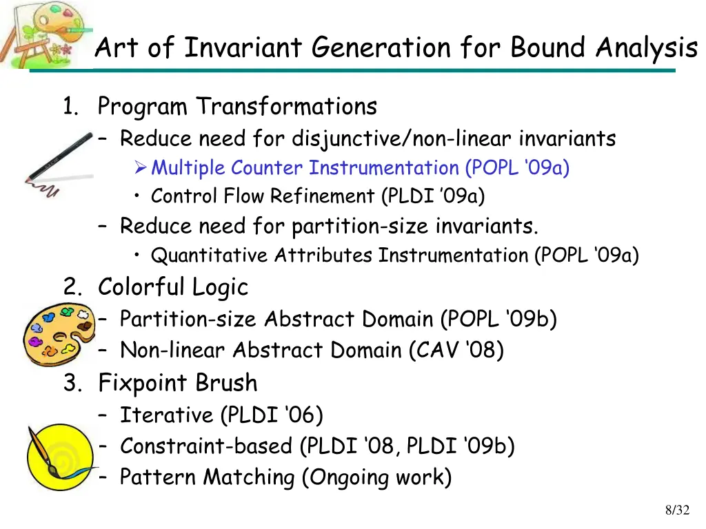 art of invariant generation for bound analysis 1