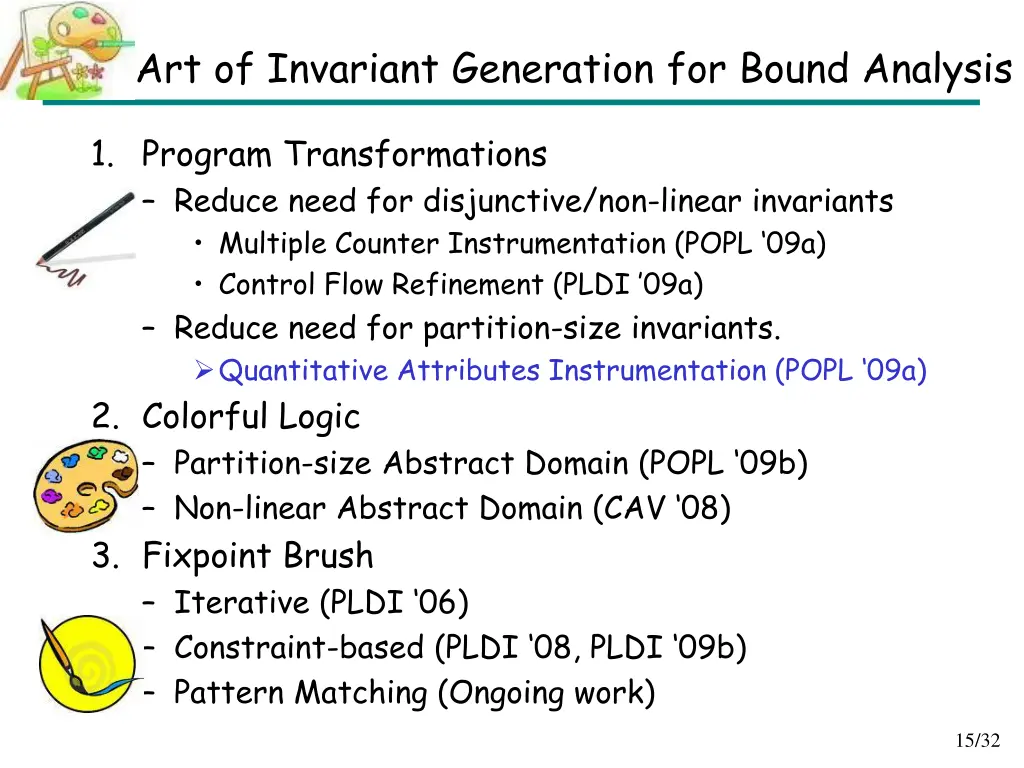 art of invariant generation for bound analysis 3