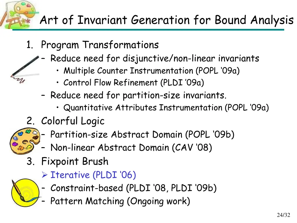 art of invariant generation for bound analysis 6