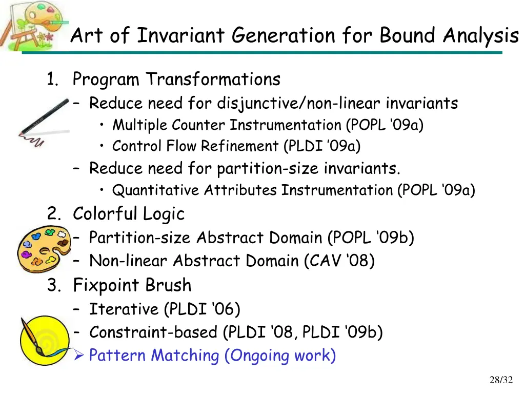 art of invariant generation for bound analysis 8