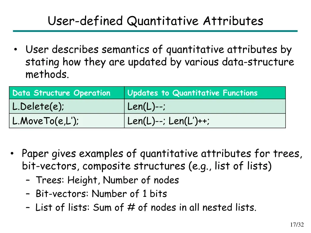 user defined quantitative attributes
