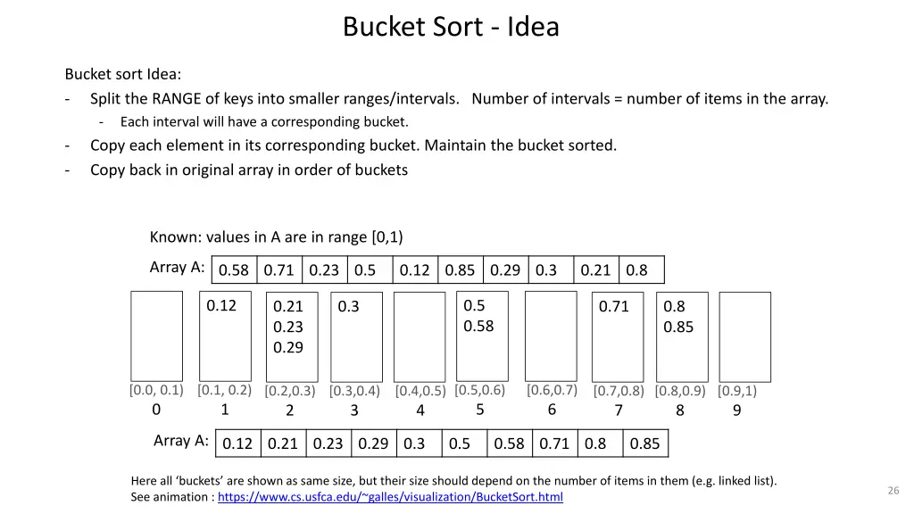 bucket sort idea