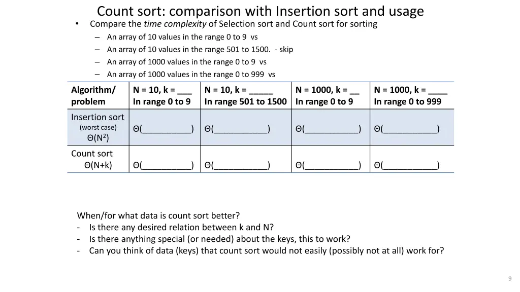 count sort comparison with insertion sort