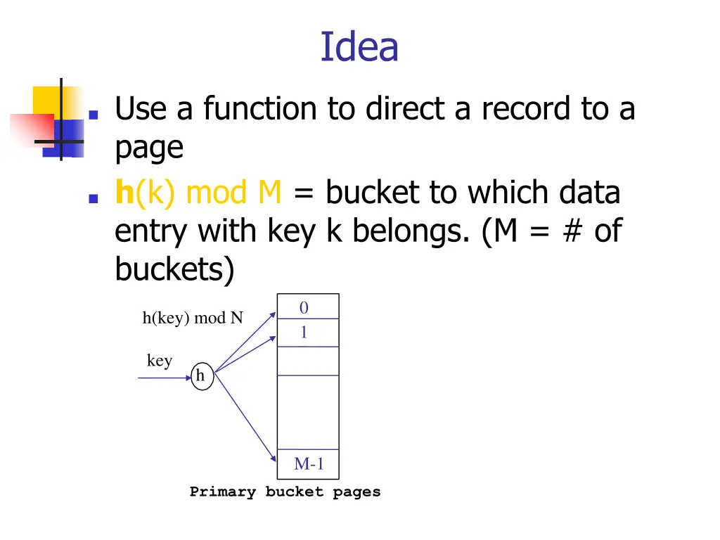 slide6