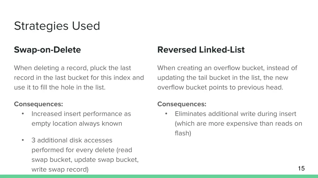 strategies used