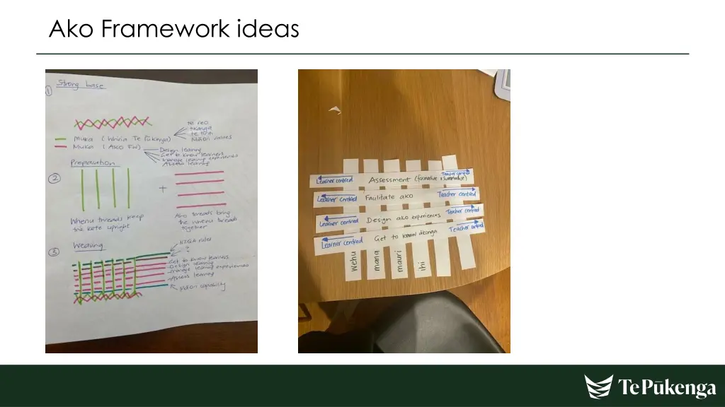 ako framework ideas
