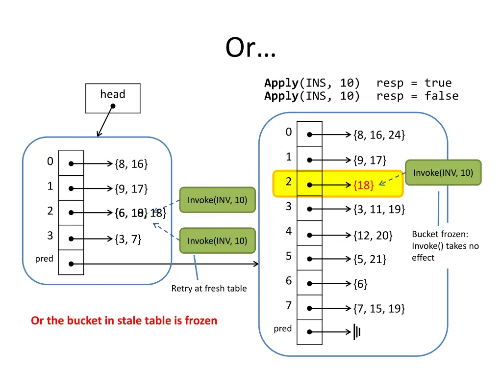 slide31