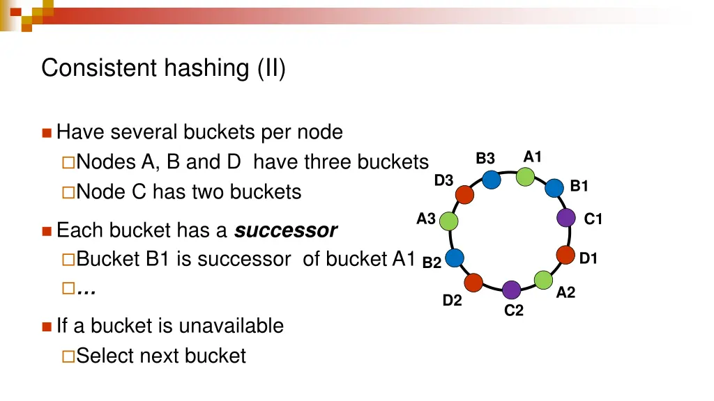consistent hashing ii