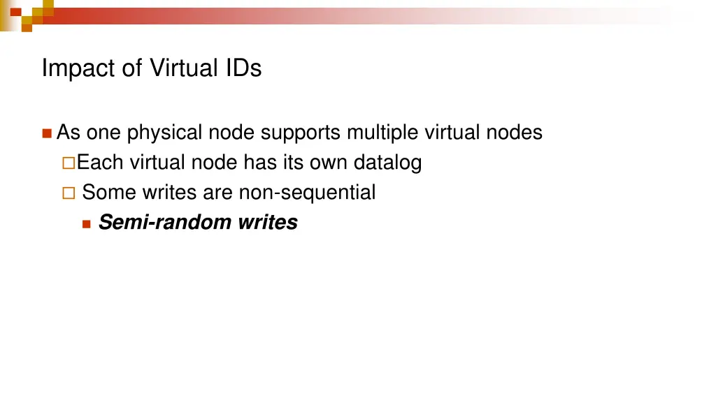 impact of virtual ids
