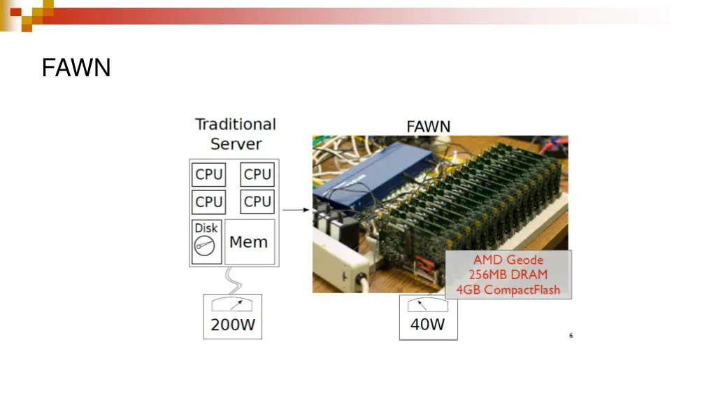 slide7