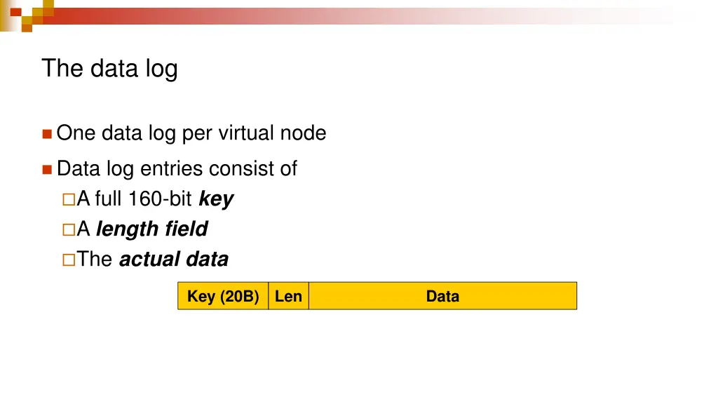 the data log