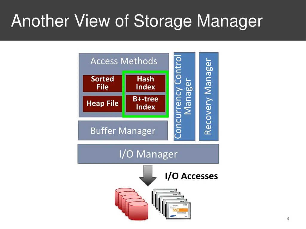 another view of storage manager