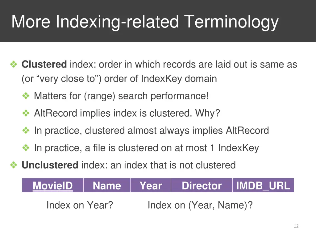 more indexing related terminology 1