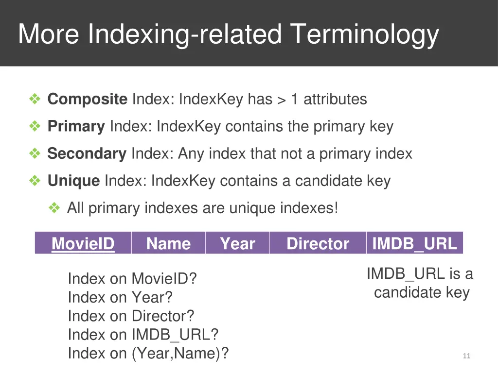 more indexing related terminology