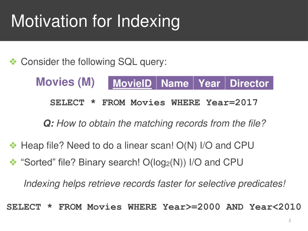 motivation for indexing