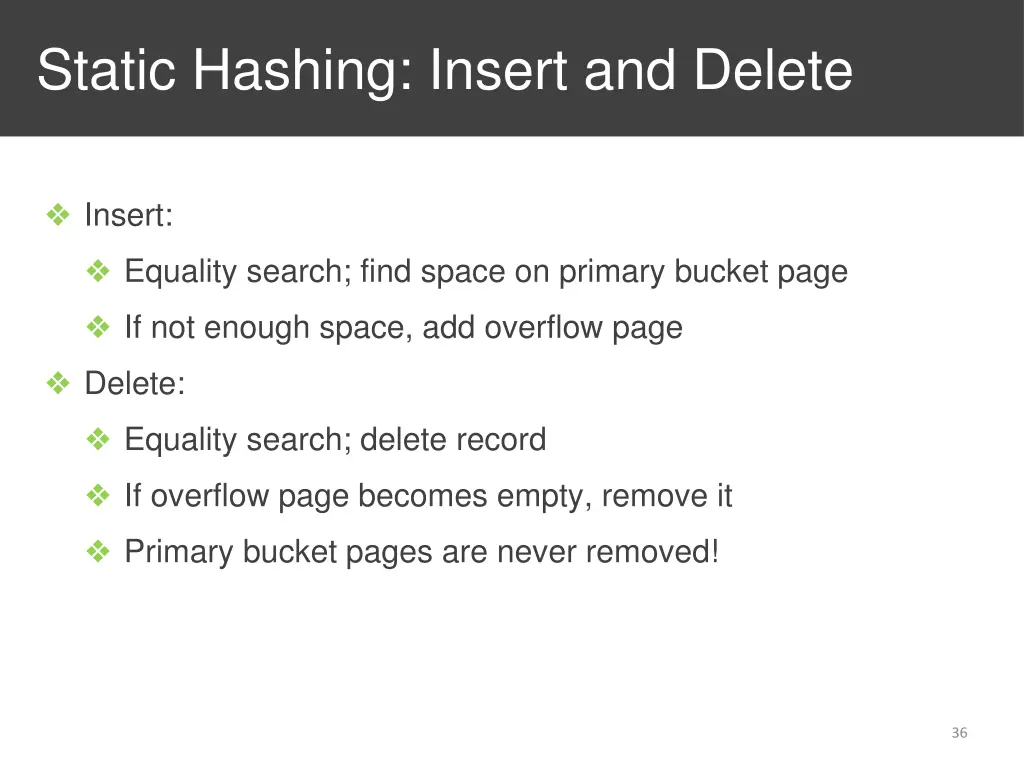 static hashing insert and delete