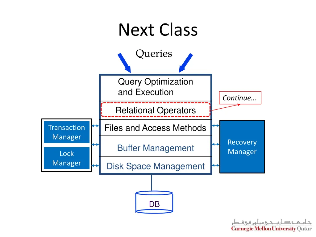next class