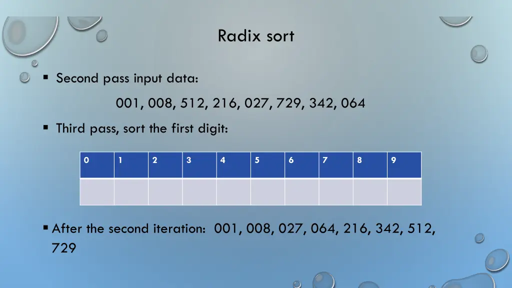 radix sort 3