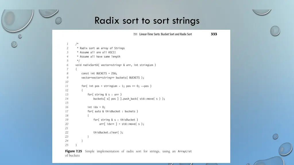 radix sort to sort strings