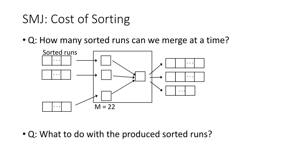smj cost of sorting 4