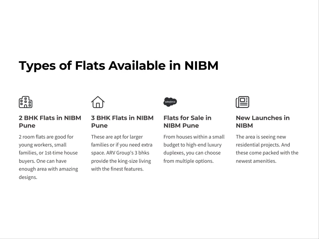 types of flats available in nibm