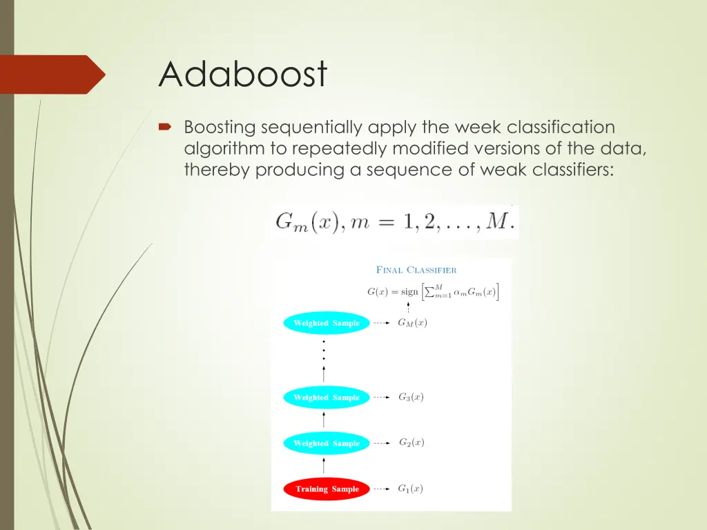 adaboost 1