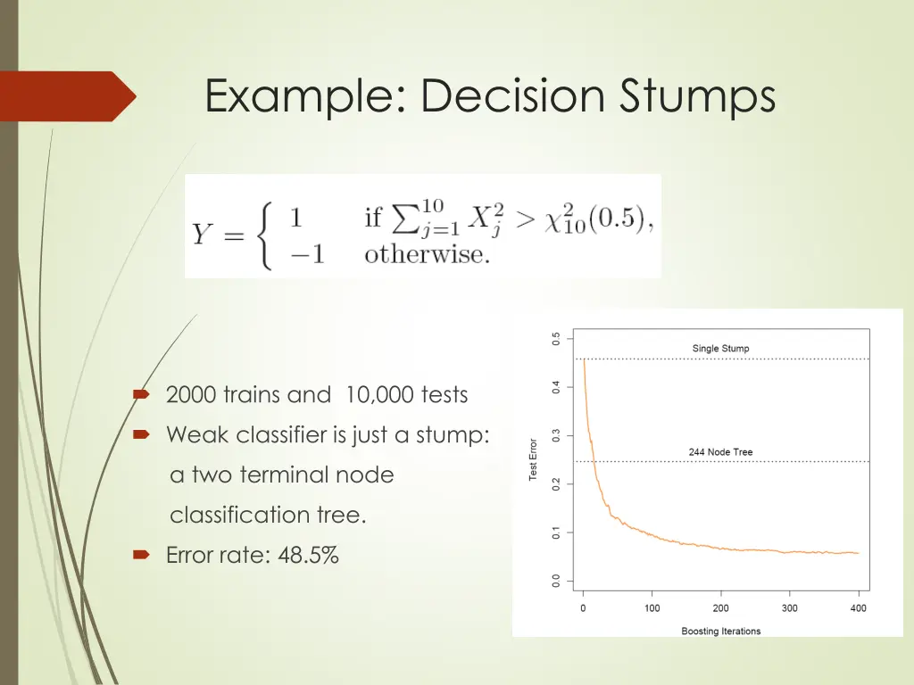 example decision stumps