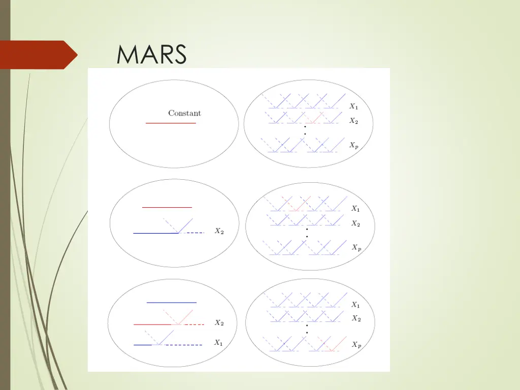 slide14
