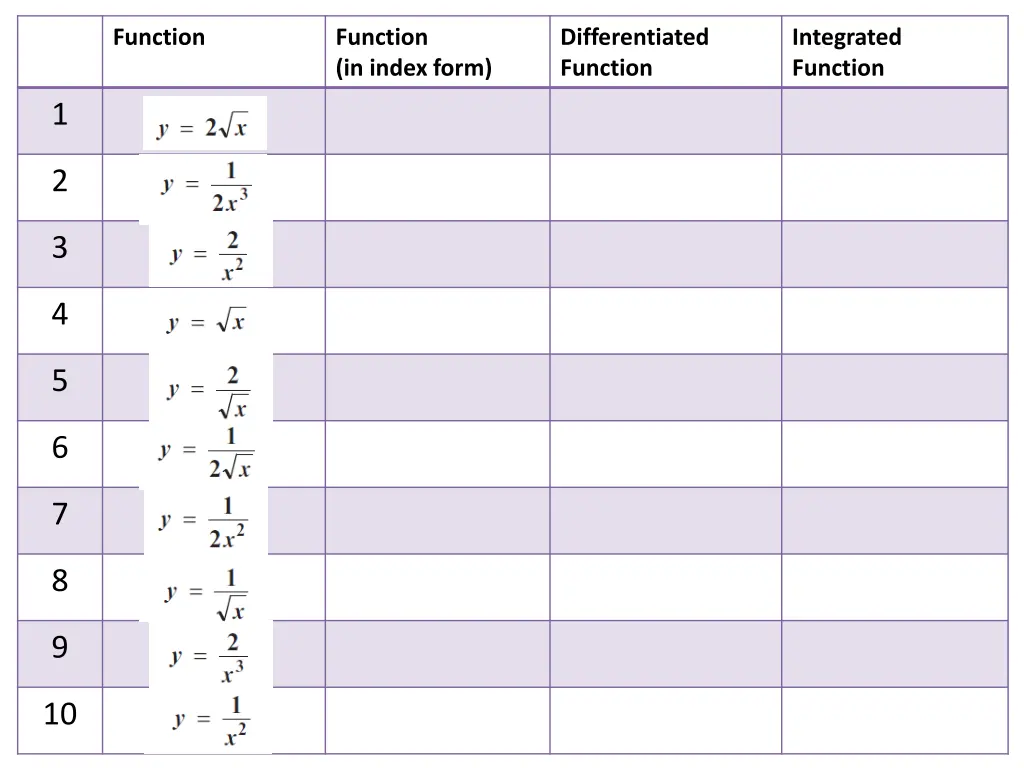 function