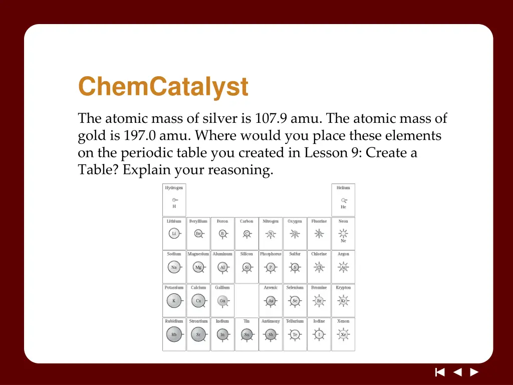 chemcatalyst