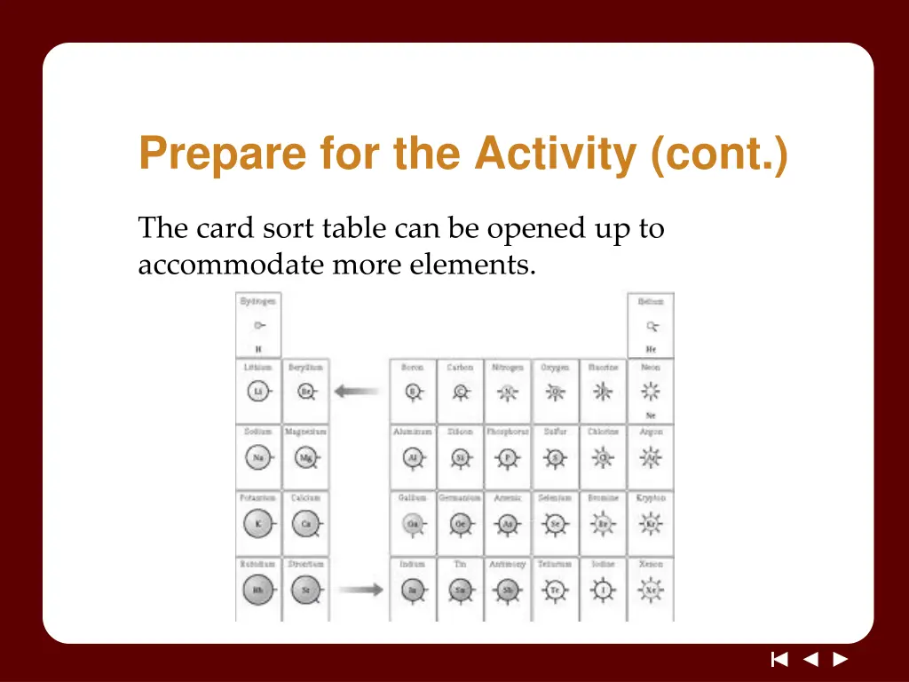 prepare for the activity cont 1