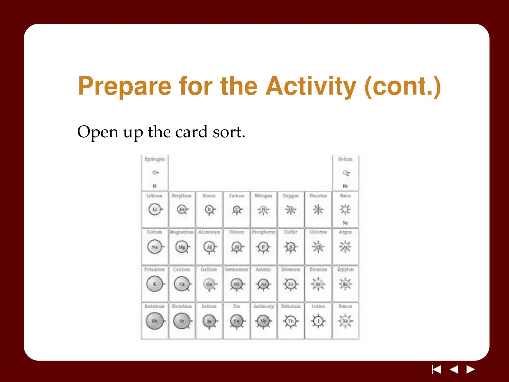 prepare for the activity cont