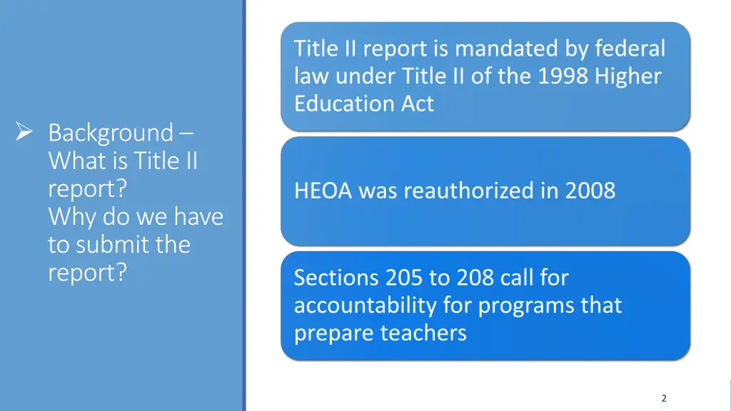 background what is title ii report why do we have