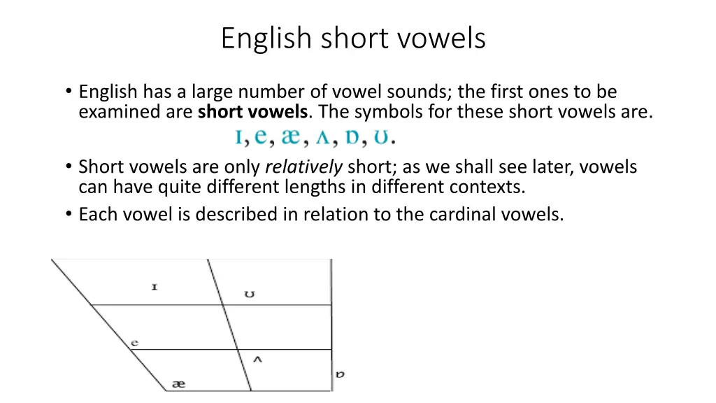 english short vowels
