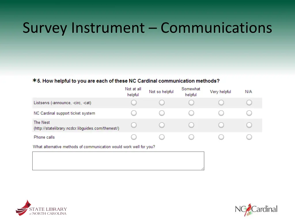 survey instrument communications