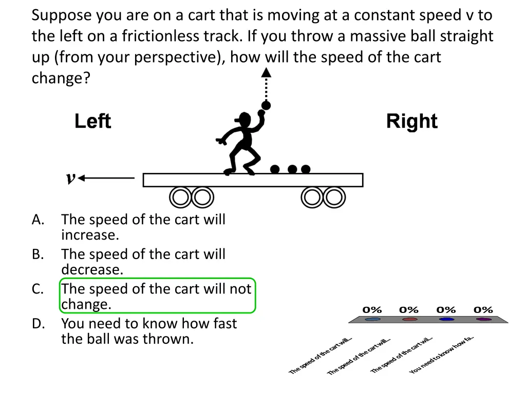 suppose you are on a cart that is moving
