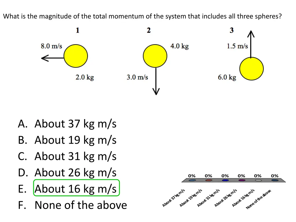 what is the magnitude of the total momentum 1