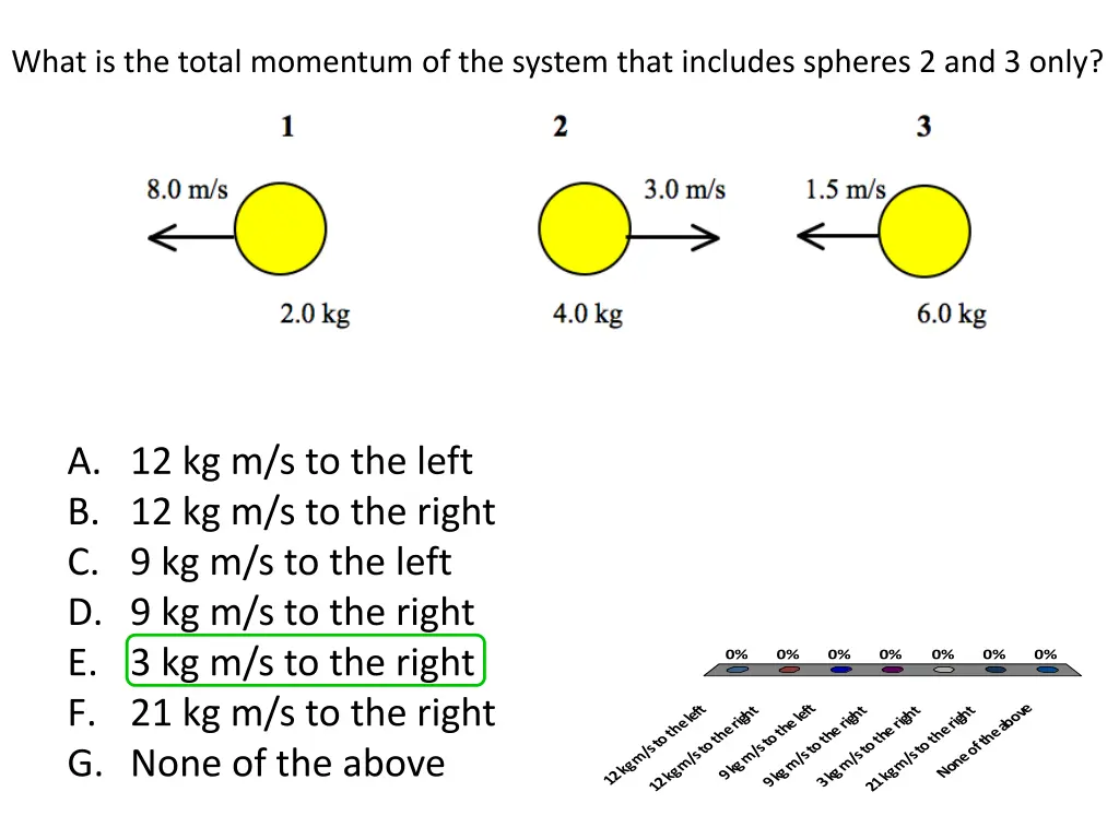 what is the total momentum of the system that 1