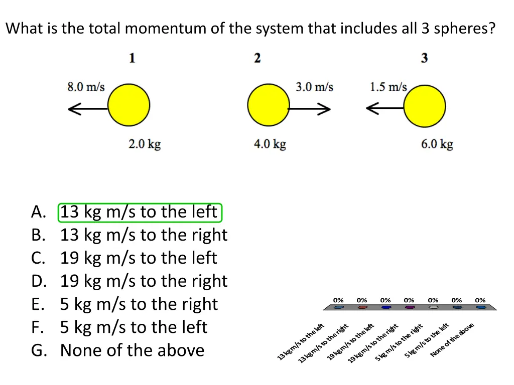 what is the total momentum of the system that 2