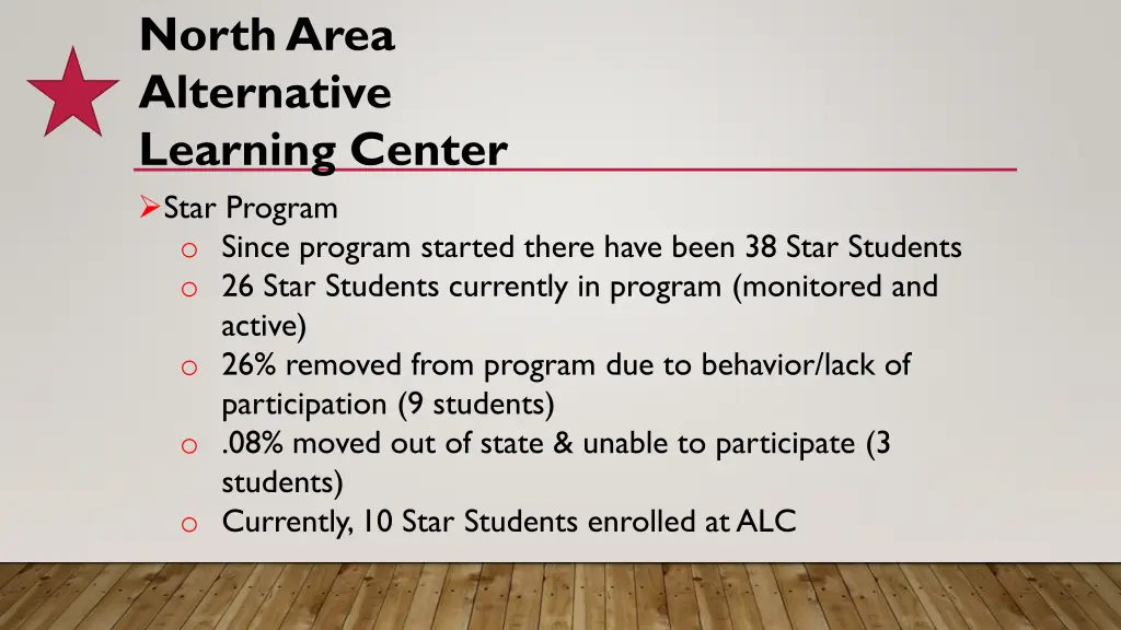 north area alternative learning center star 1