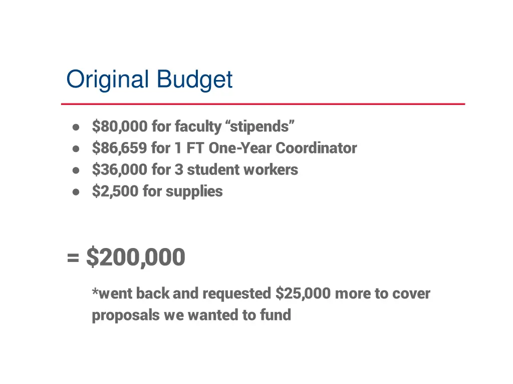 original budget