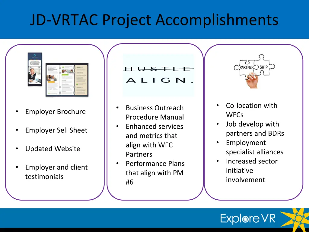 jd vrtac project accomplishments