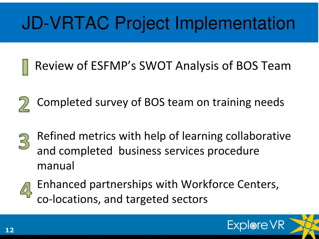 jd vrtac project implementation