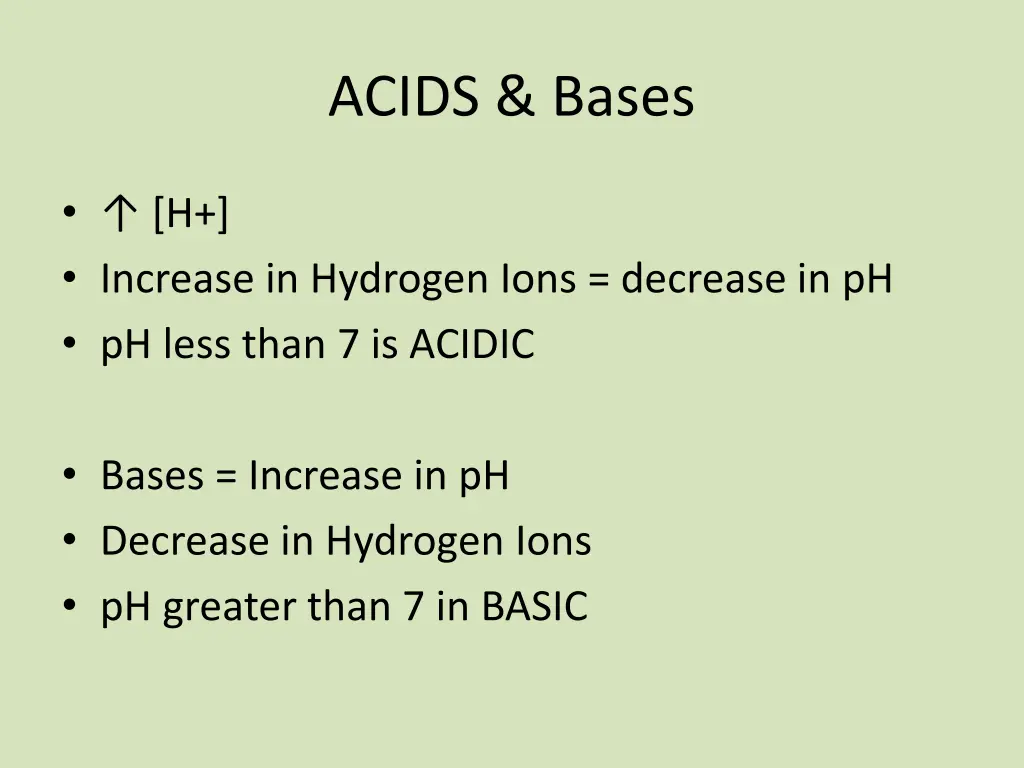 acids bases